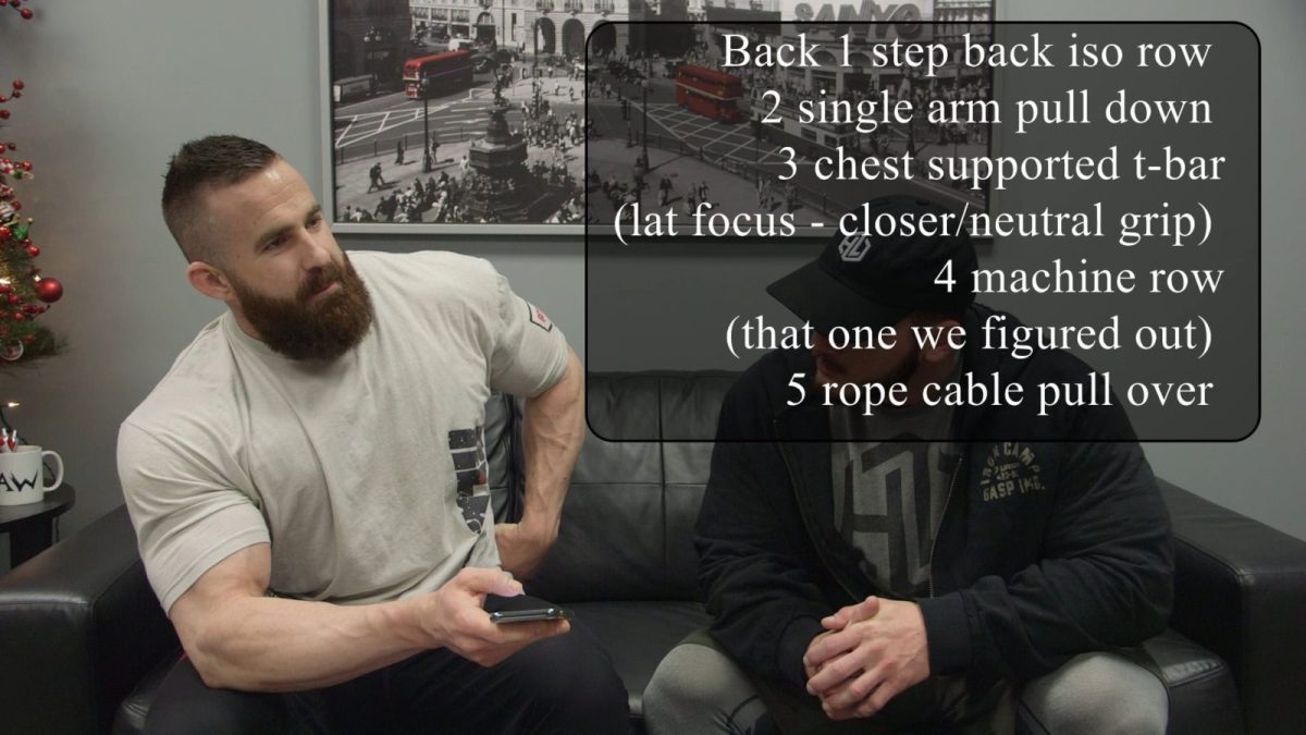 Hunter’s Training Split