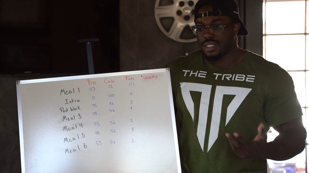 Terrence Arnold Prep Nutrition