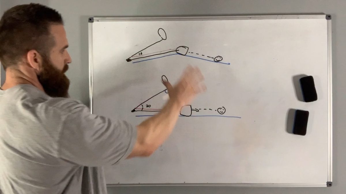 Equipment Analysis: Seated, lying, kneeling leg curls
