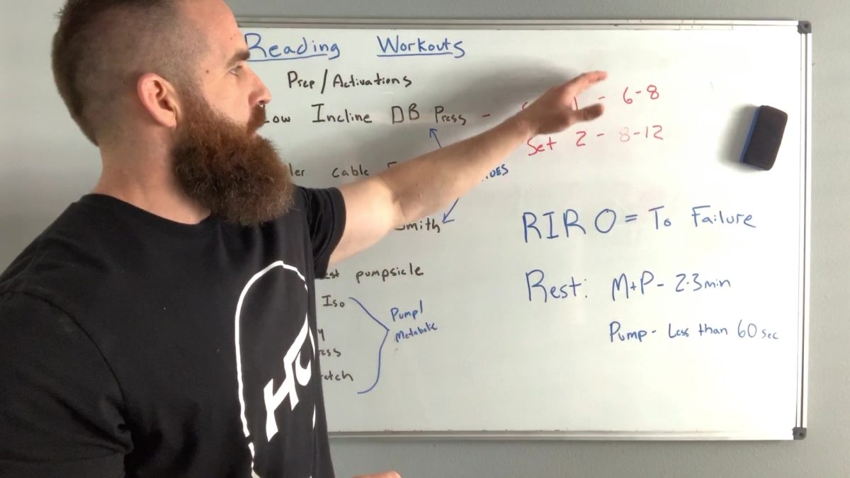 Reading Workouts (Letters, Sets, Rest Time, RIR)