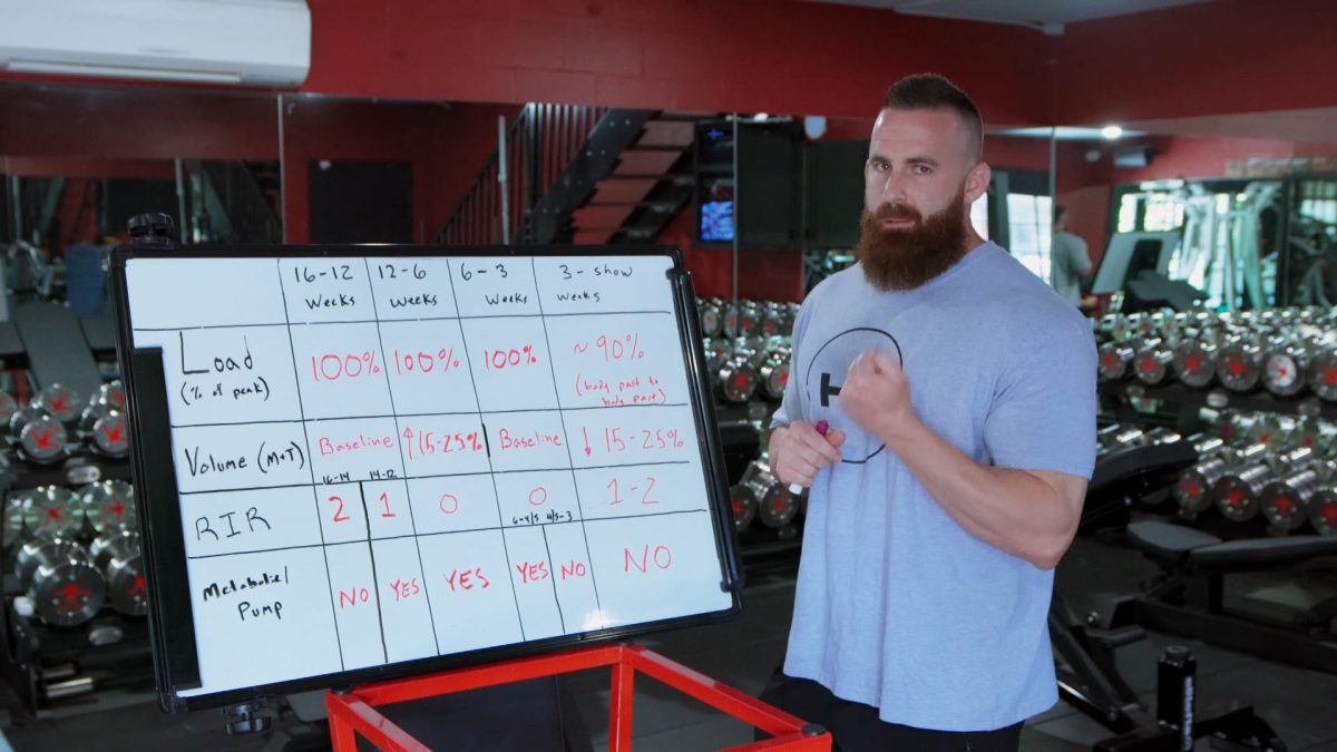 Training Changes Through Prep